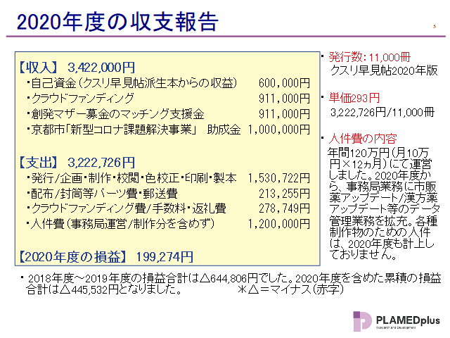 スライド004頁