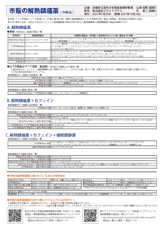 鎮痛 剤 種類
